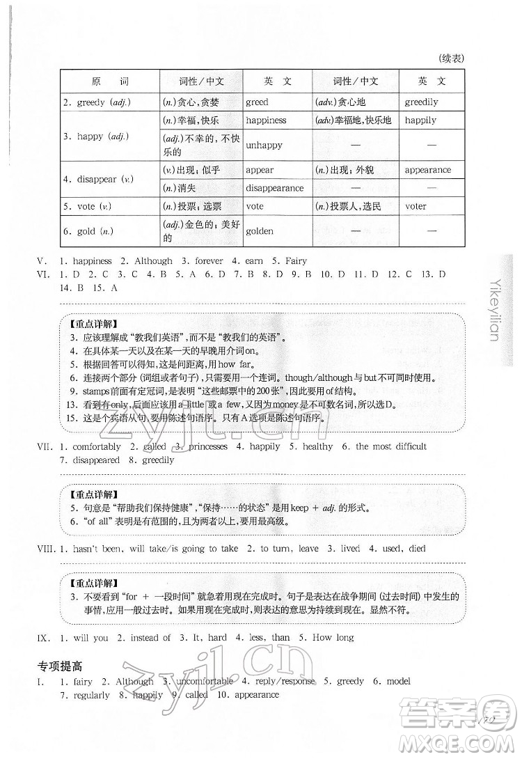 華東師范大學(xué)出版社2022一課一練七年級英語N版第二學(xué)期增強版華東師大版答案