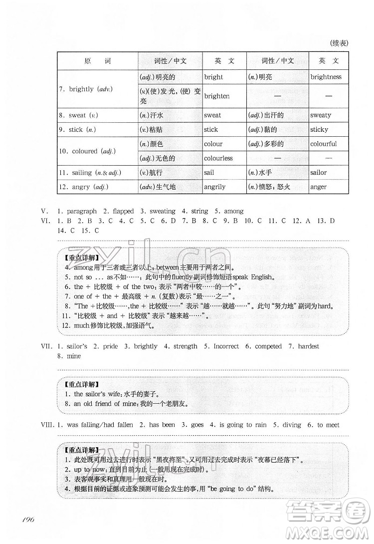 華東師范大學(xué)出版社2022一課一練七年級英語N版第二學(xué)期增強版華東師大版答案