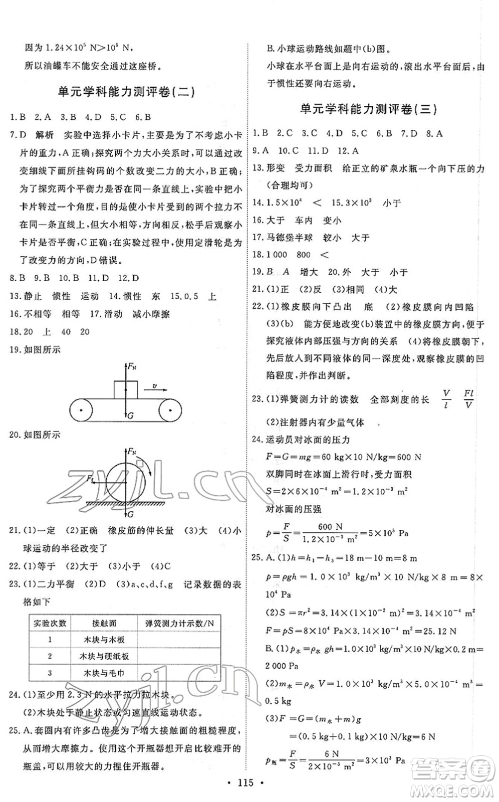 人民教育出版社2022能力培養(yǎng)與測試八年級物理下冊人教版答案