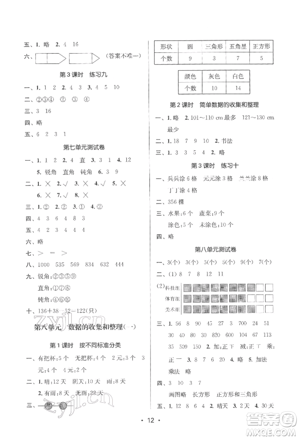 江蘇鳳凰美術(shù)出版社2022課時(shí)金練二年級(jí)下冊(cè)數(shù)學(xué)江蘇版參考答案