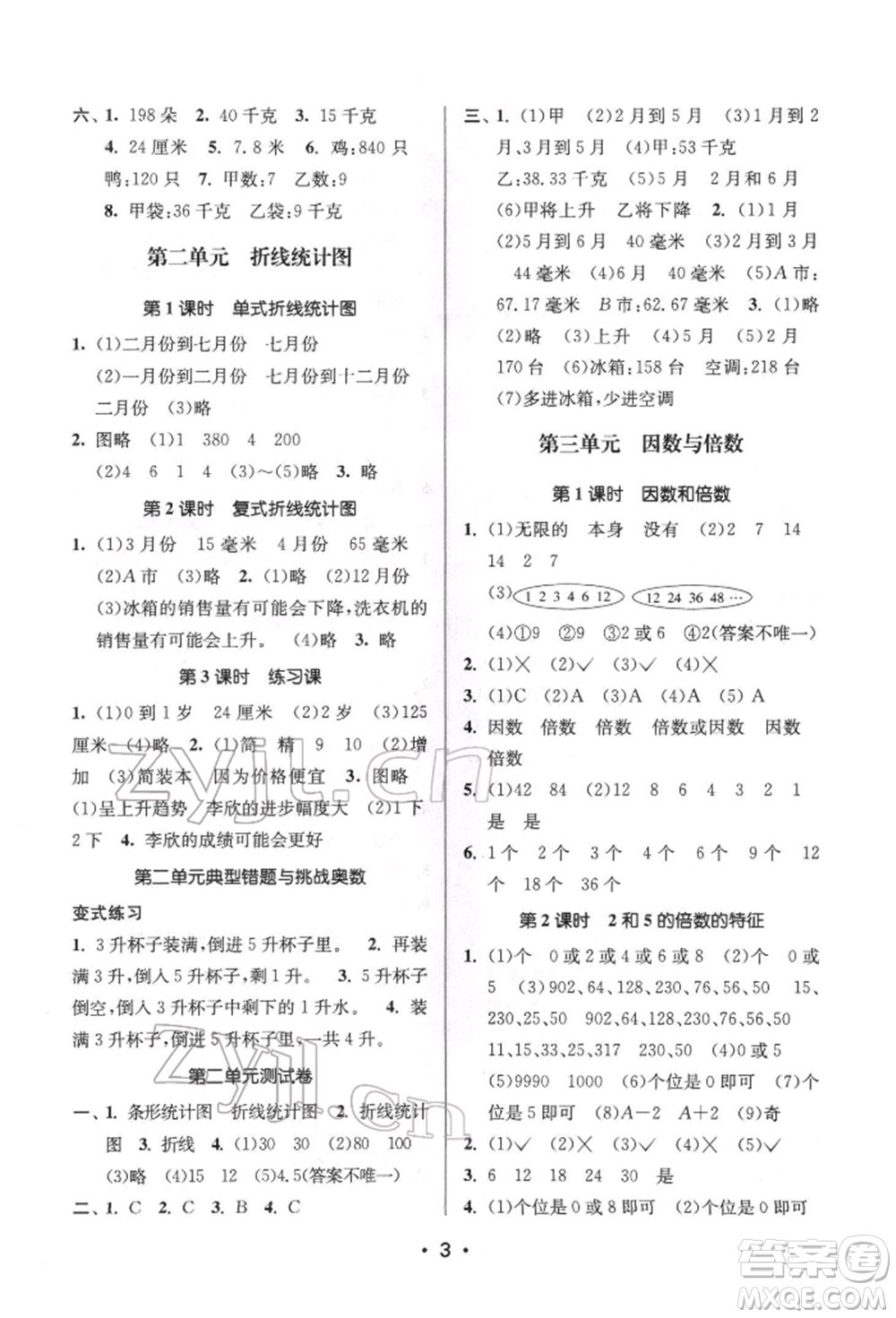 江蘇鳳凰美術(shù)出版社2022課時(shí)金練五年級(jí)下冊(cè)數(shù)學(xué)江蘇版參考答案