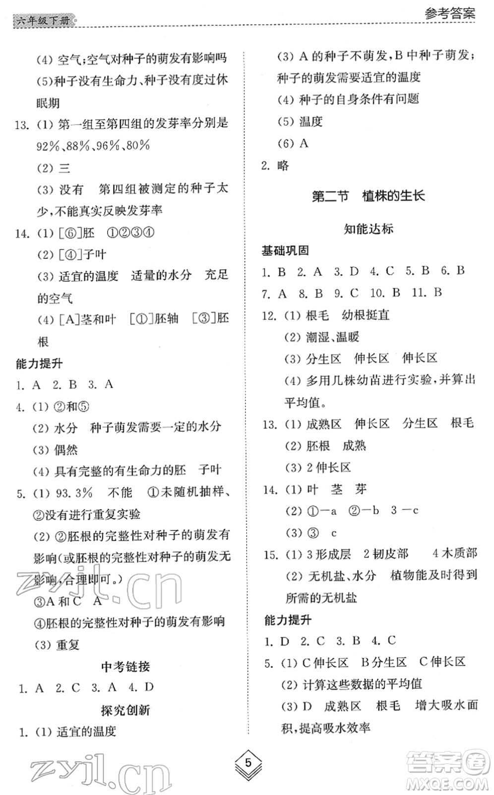 山東人民出版社2022綜合能力訓(xùn)練六年級(jí)生物下冊(cè)魯科版五四學(xué)制答案