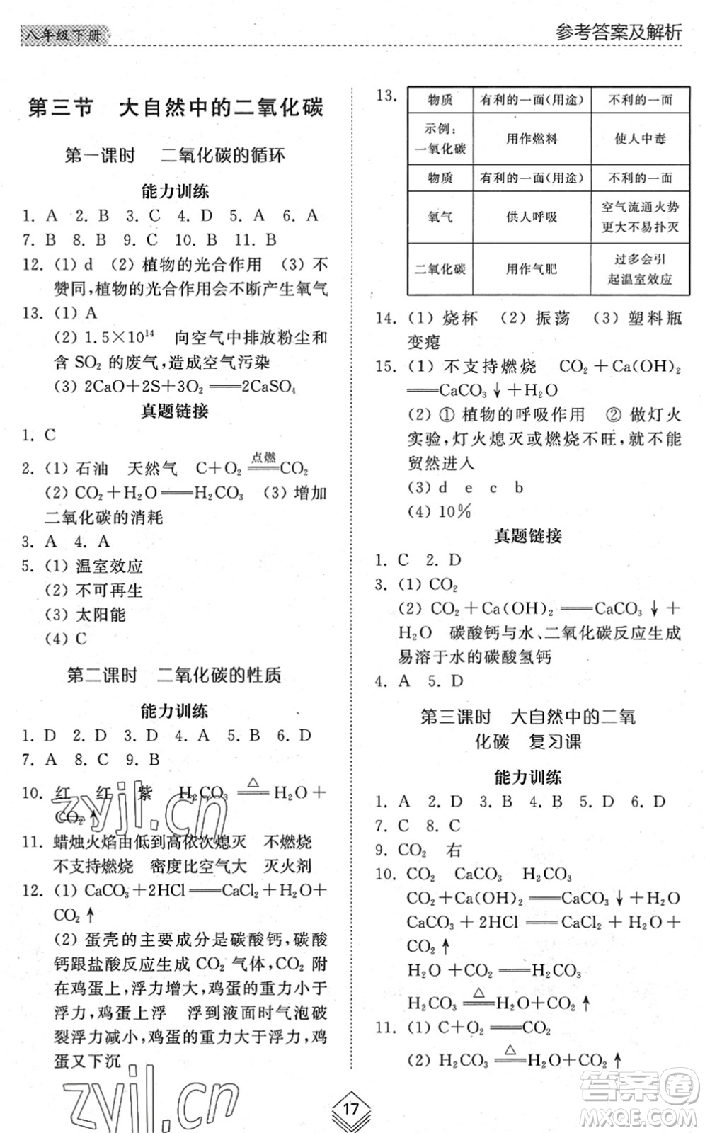 山東人民出版社2022綜合能力訓(xùn)練八年級化學(xué)下冊魯教版五四學(xué)制答案