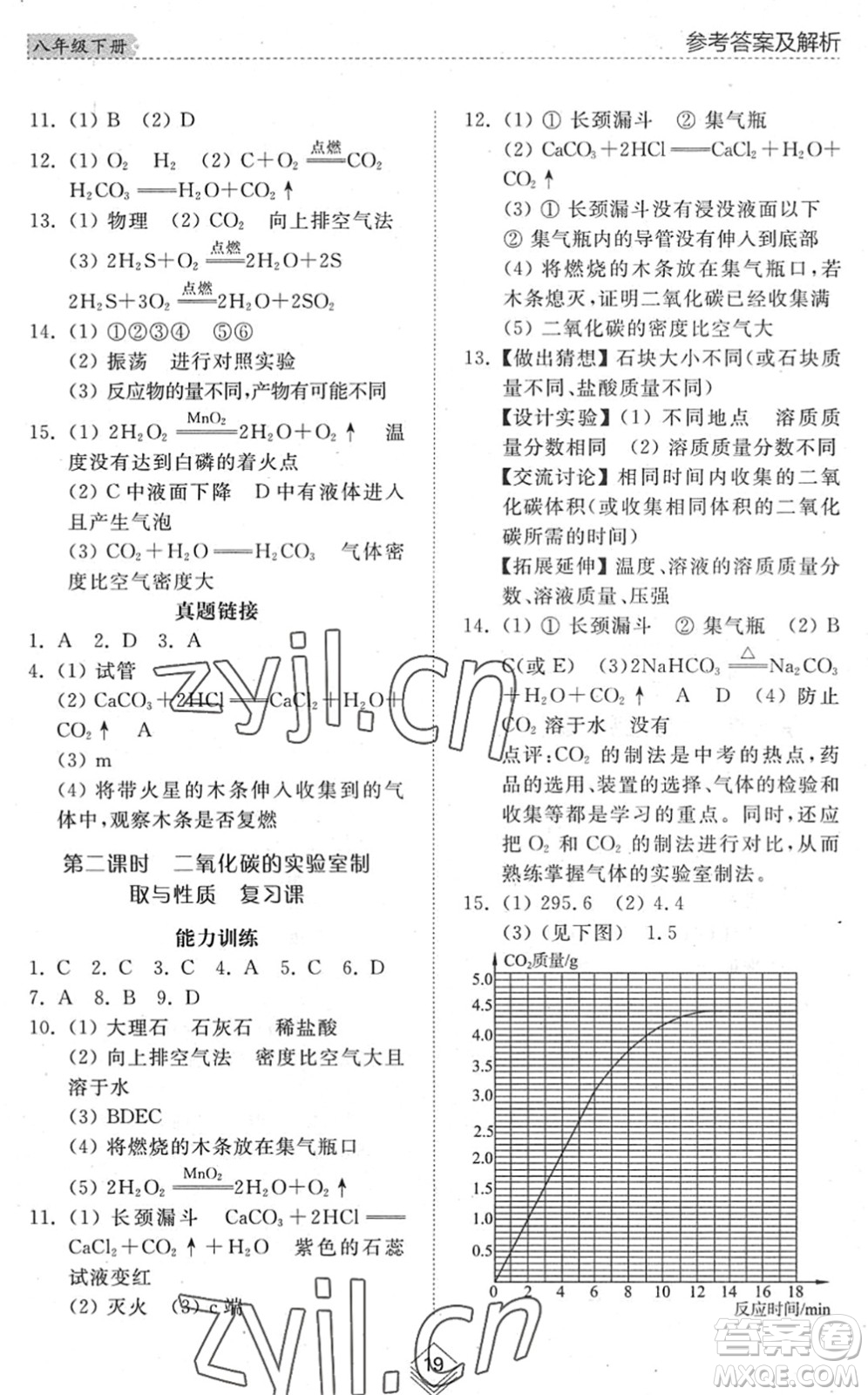 山東人民出版社2022綜合能力訓(xùn)練八年級化學(xué)下冊魯教版五四學(xué)制答案