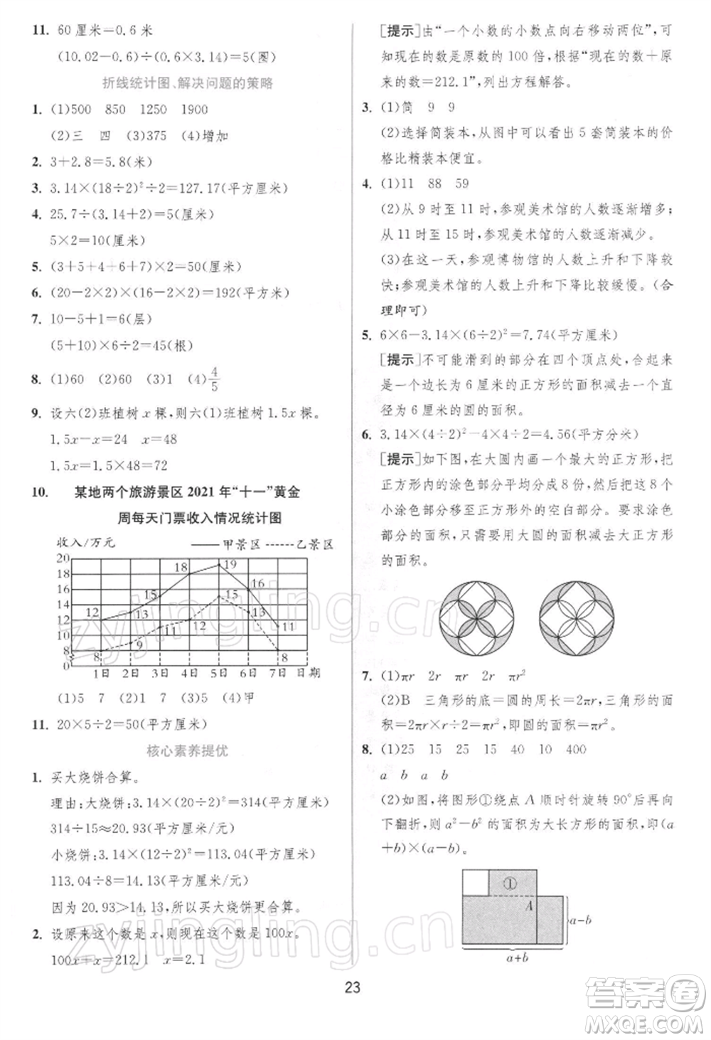 江蘇人民出版社2022實(shí)驗(yàn)班提優(yōu)訓(xùn)練五年級(jí)下冊數(shù)學(xué)蘇教版江蘇專版參考答案