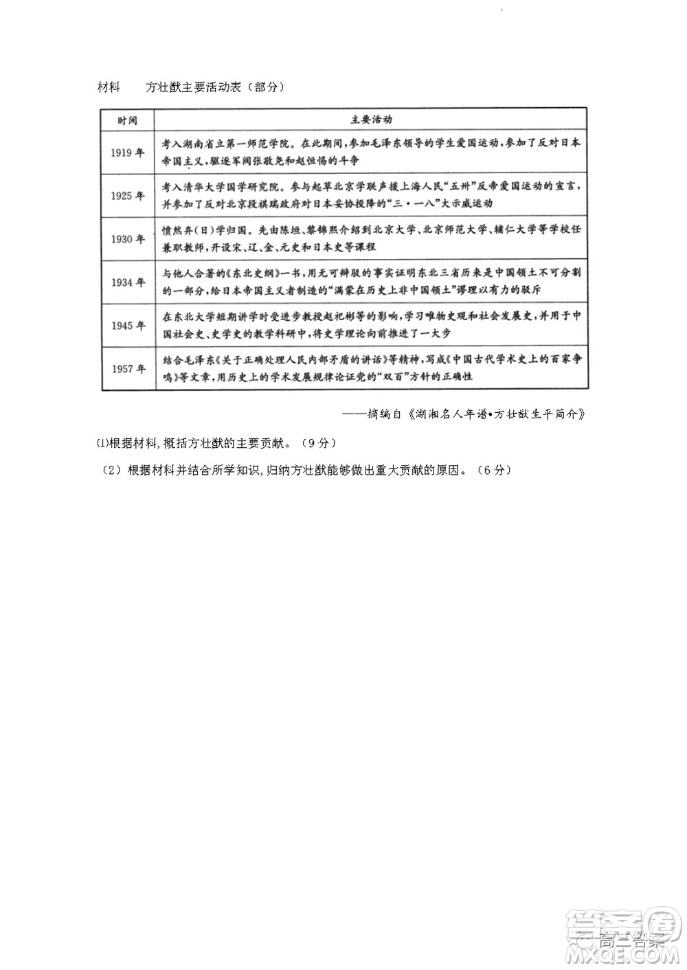 2021-2022年昌吉學(xué)聯(lián)體第三次高三年級高考適應(yīng)性考試文科綜合試題及答案