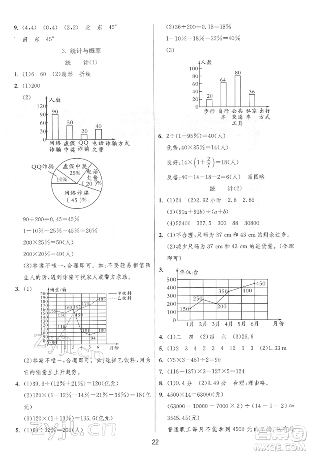 江蘇人民出版社2022實驗班提優(yōu)訓(xùn)練六年級下冊數(shù)學(xué)人教版參考答案