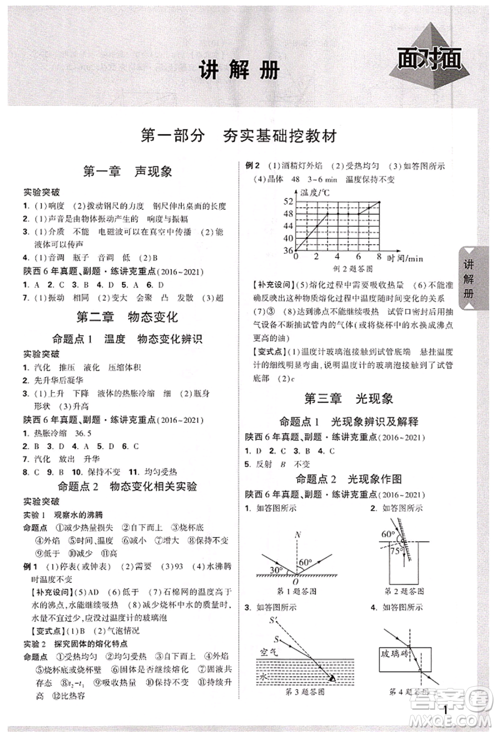 陜西科學(xué)技術(shù)出版社2022中考面對(duì)面九年級(jí)物理通用版陜西專版參考答案