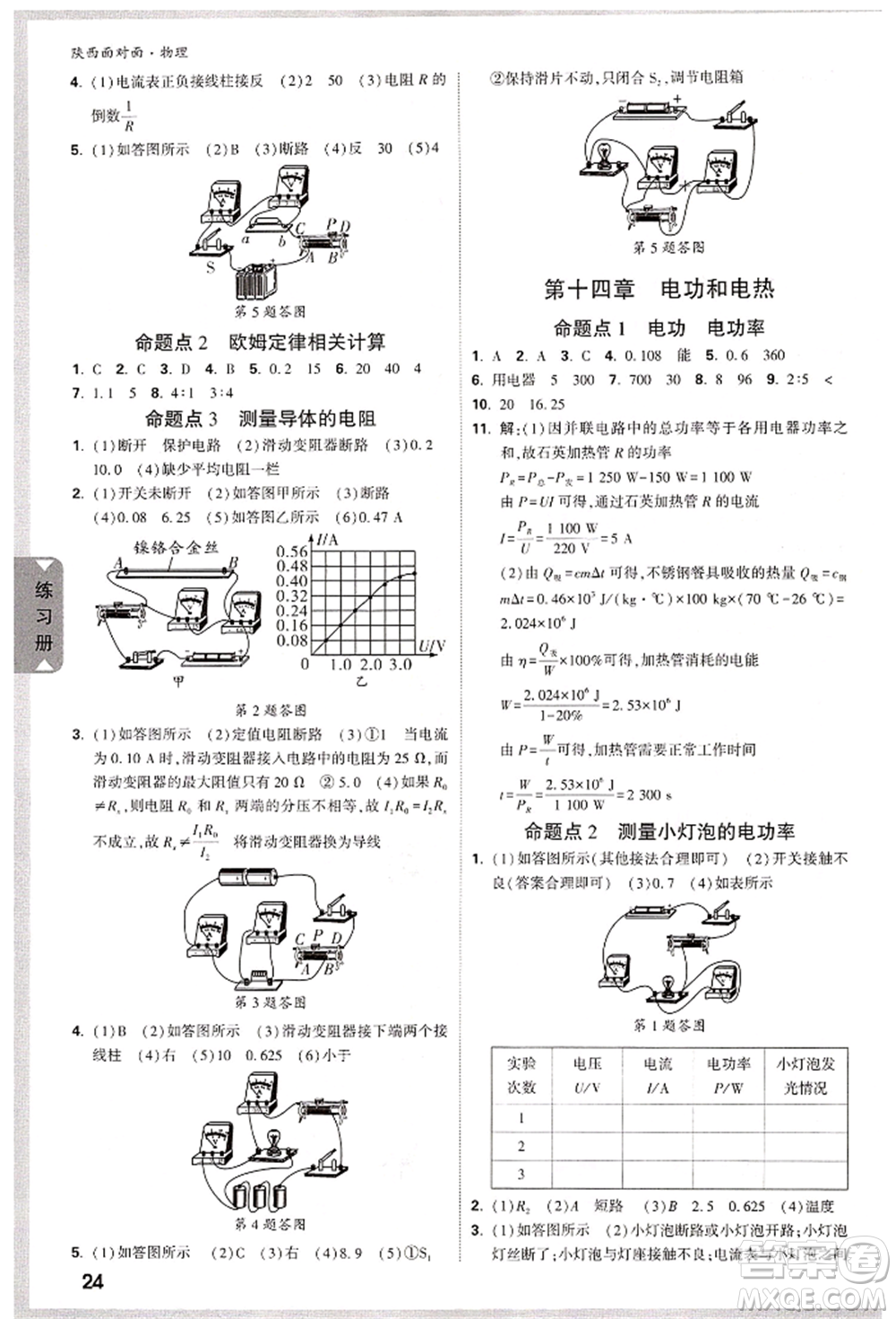 陜西科學(xué)技術(shù)出版社2022中考面對(duì)面九年級(jí)物理通用版陜西專版參考答案