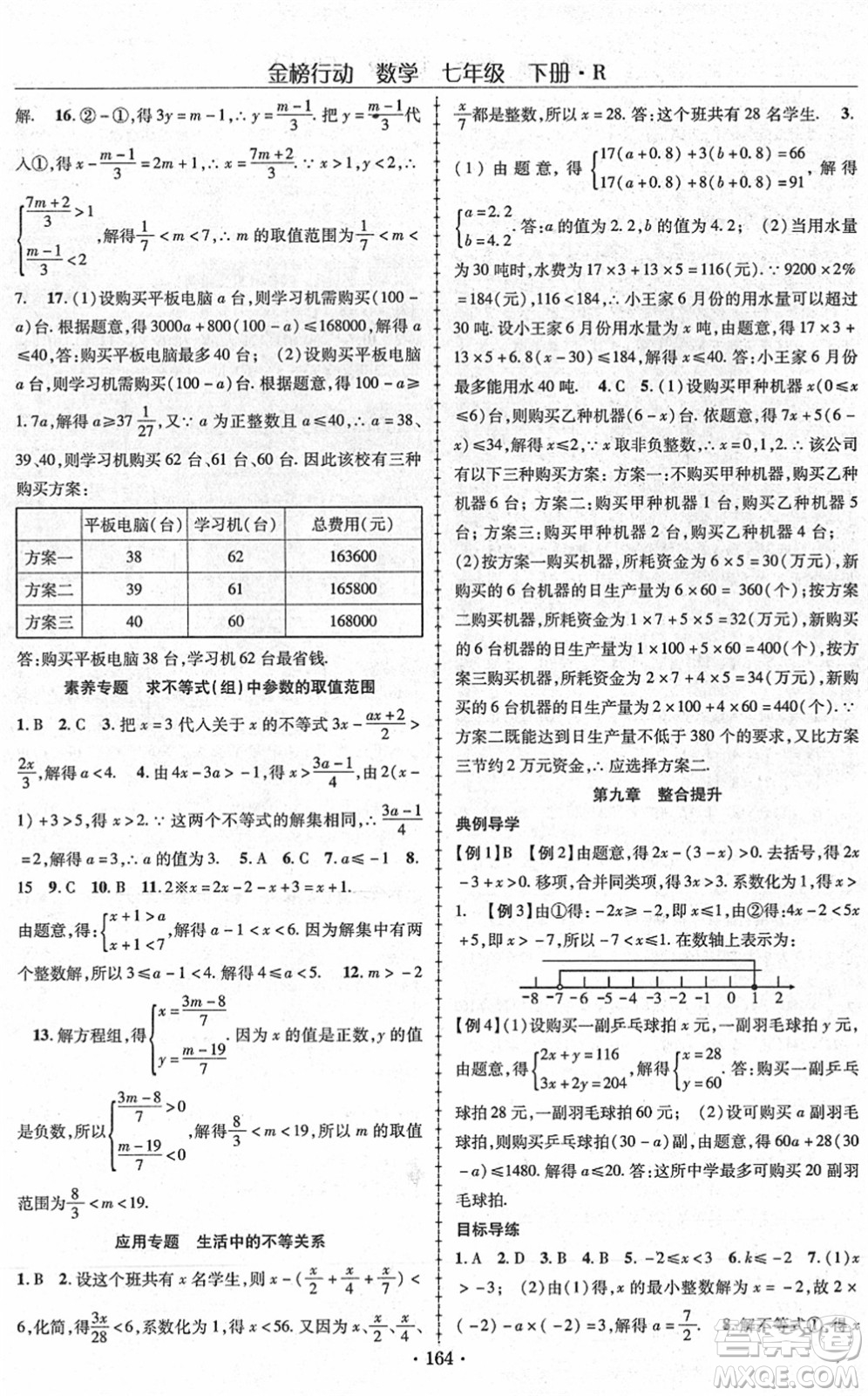 云南美術(shù)出版社2022金榜行動(dòng)課時(shí)導(dǎo)學(xué)案七年級(jí)數(shù)學(xué)下冊(cè)R人教版答案