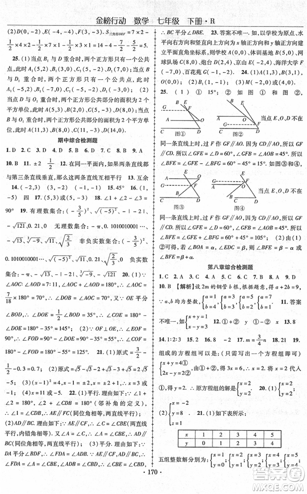 云南美術(shù)出版社2022金榜行動(dòng)課時(shí)導(dǎo)學(xué)案七年級(jí)數(shù)學(xué)下冊(cè)R人教版答案