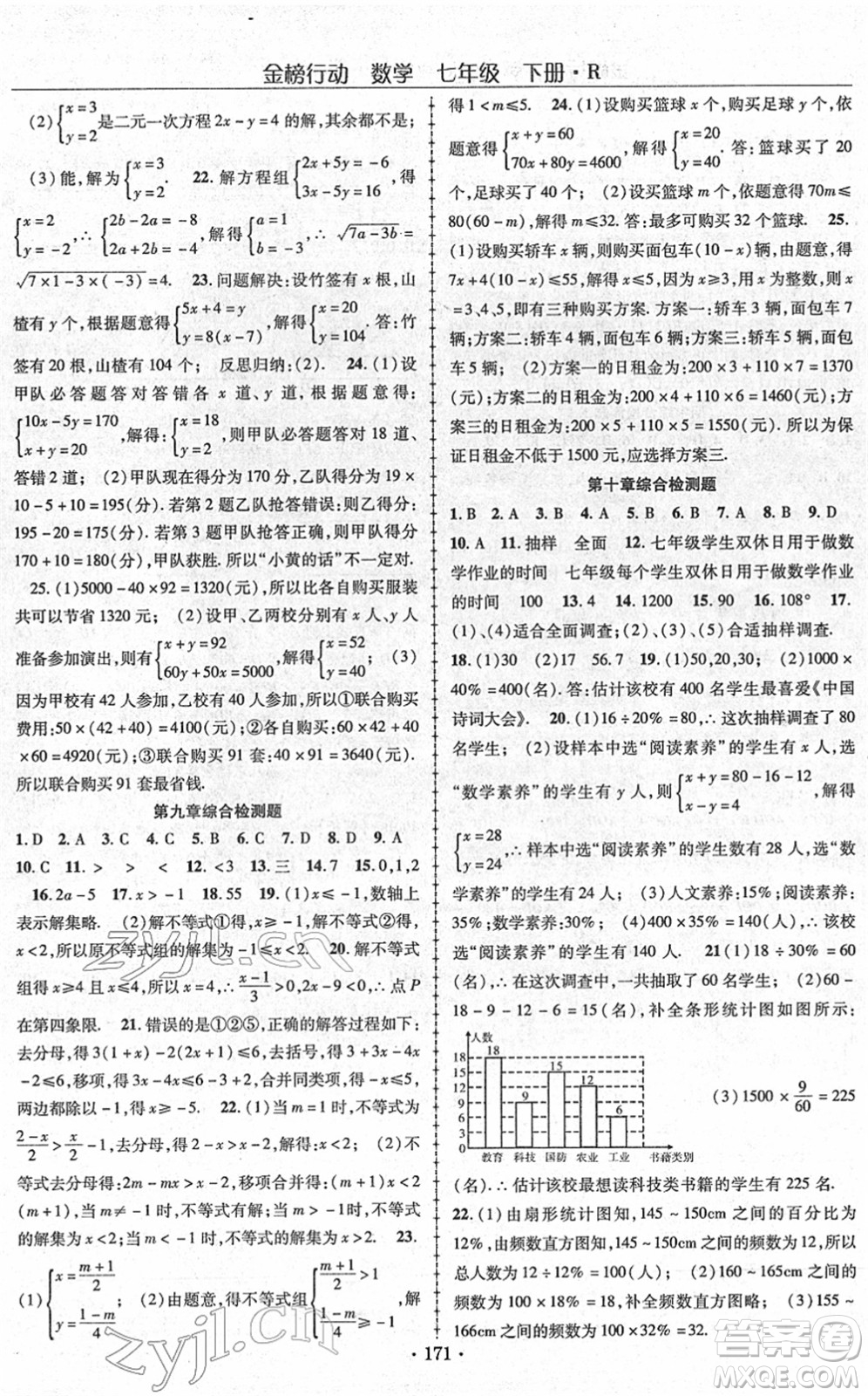 云南美術(shù)出版社2022金榜行動(dòng)課時(shí)導(dǎo)學(xué)案七年級(jí)數(shù)學(xué)下冊(cè)R人教版答案