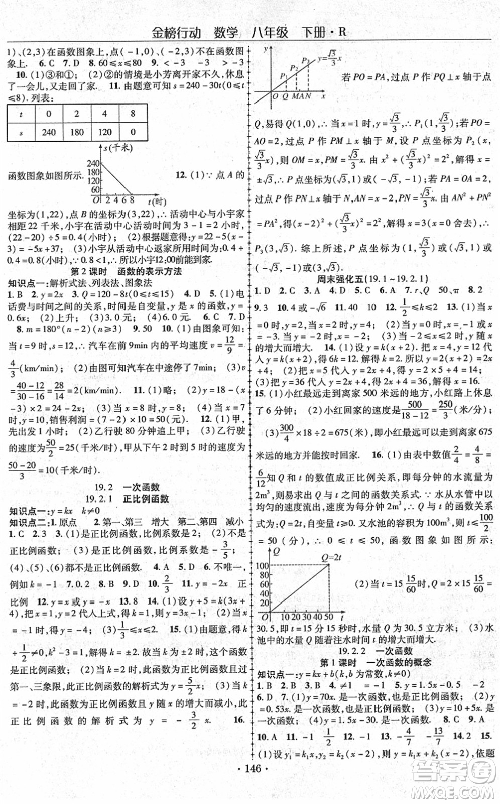 云南美術(shù)出版社2022金榜行動(dòng)課時(shí)導(dǎo)學(xué)案八年級(jí)數(shù)學(xué)下冊(cè)R人教版答案