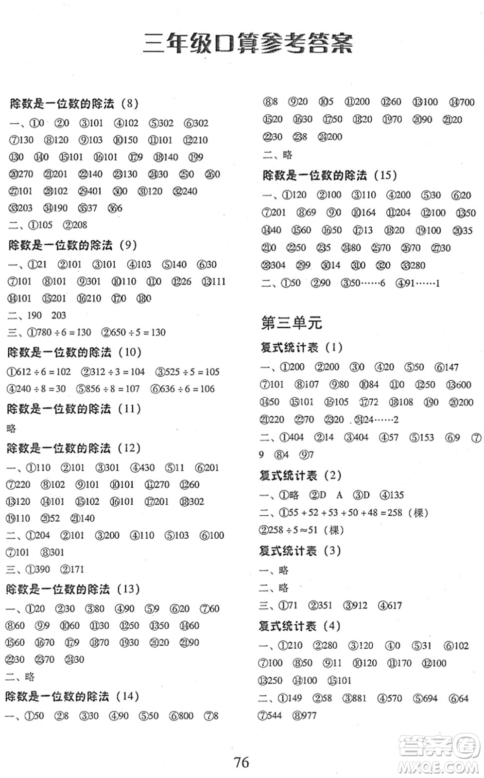 云南美術(shù)出版社2022每日10分鐘口算心算速算天天練三年級(jí)數(shù)學(xué)下冊(cè)RJ人教版答案