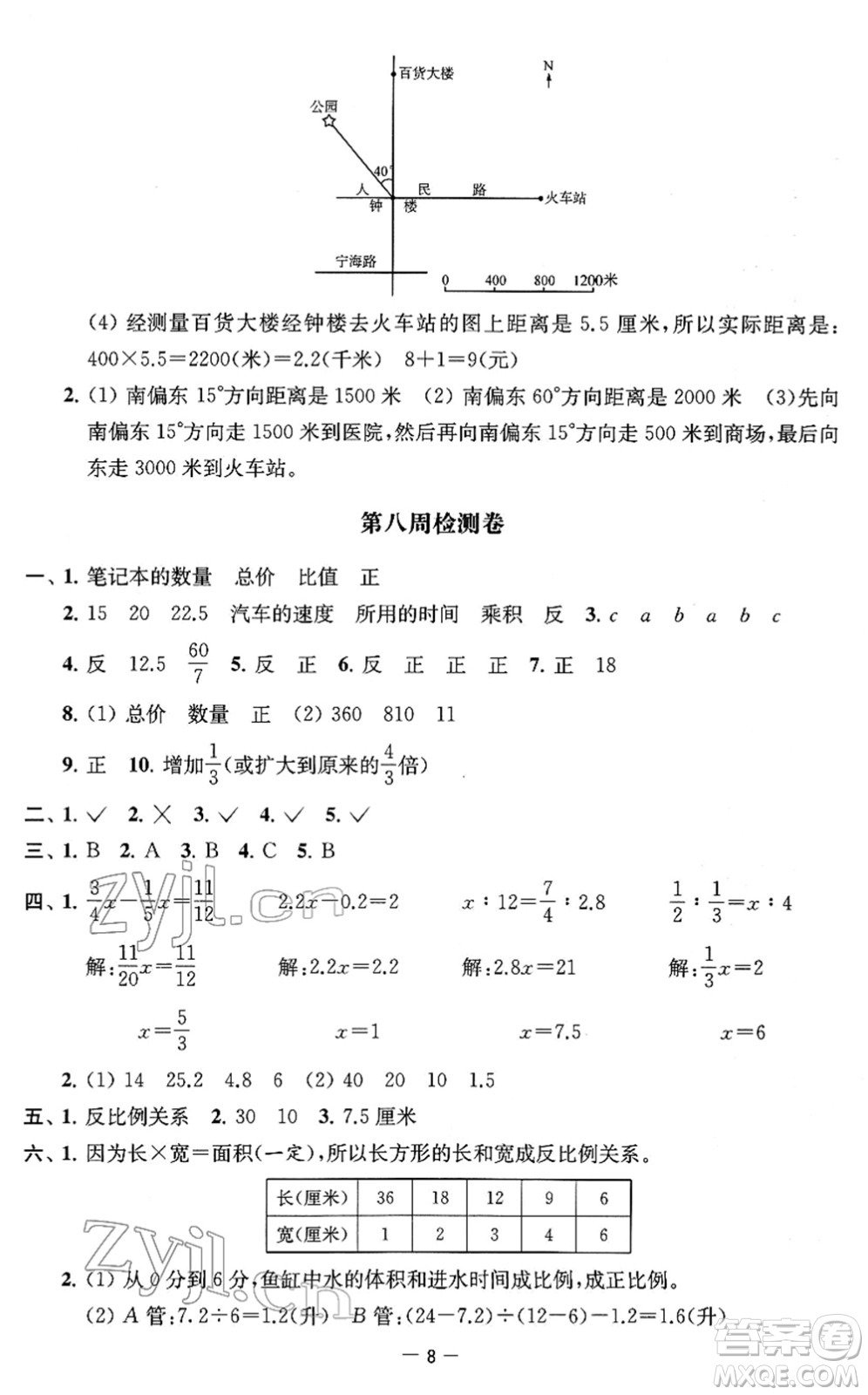 江蘇人民出版社2022名校起航全能檢測卷六年級數(shù)學(xué)下冊蘇教版答案