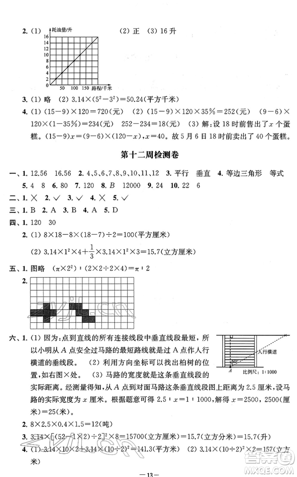 江蘇人民出版社2022名校起航全能檢測卷六年級數(shù)學(xué)下冊蘇教版答案