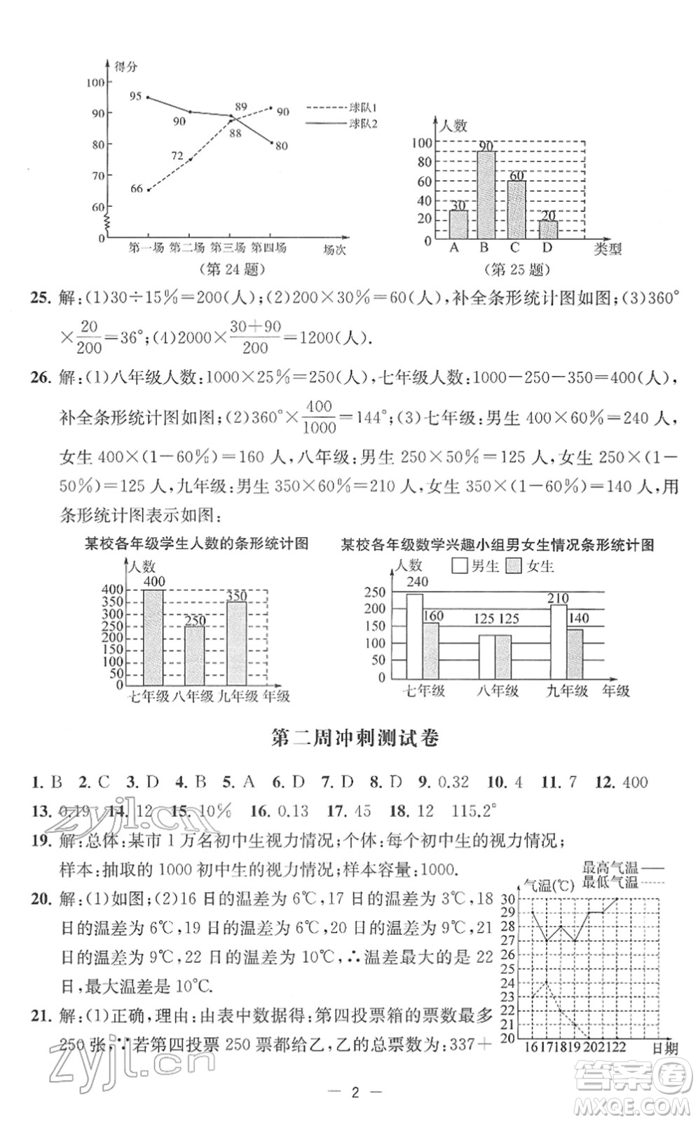 江蘇人民出版社2022名校起航全能檢測卷八年級數(shù)學下冊蘇科版答案