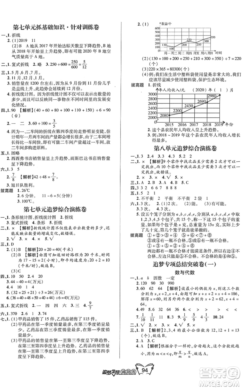 天津科學(xué)技術(shù)出版社2022追夢之旅鋪路卷五年級數(shù)學(xué)下冊RJ人教版河南專版答案