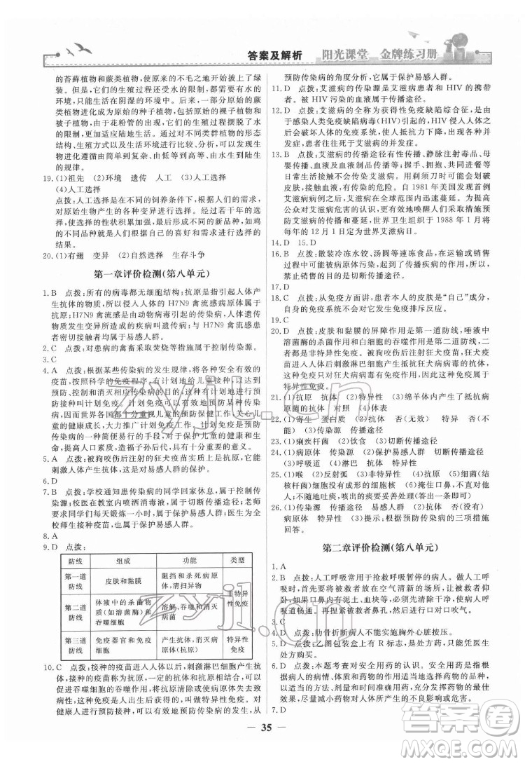 人民教育出版社2022陽光課堂金牌練習(xí)冊生物學(xué)八年級下冊人教版答案