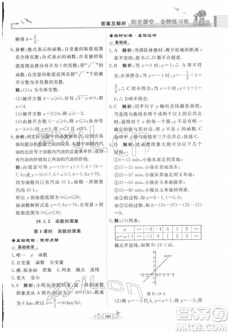 人民教育出版社2022陽光課堂金牌練習(xí)冊數(shù)學(xué)八年級下冊人教版福建專版答案