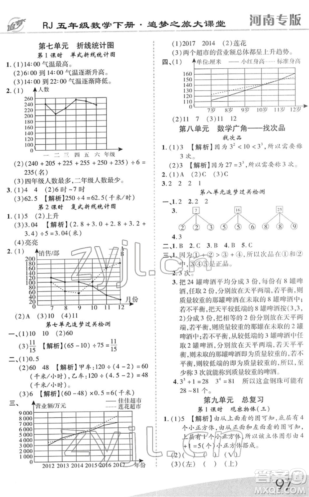 天津科學(xué)技術(shù)出版社2022追夢之旅大課堂五年級數(shù)學(xué)下冊RJ人教版河南專版答案