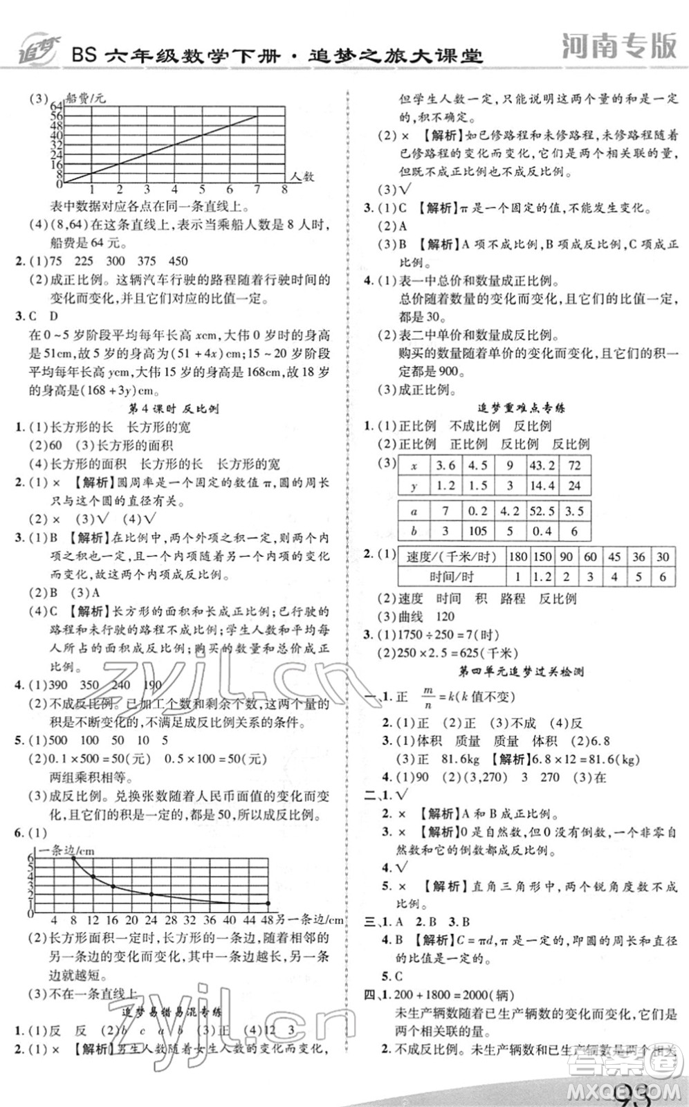 天津科學(xué)技術(shù)出版社2022追夢之旅大課堂六年級數(shù)學(xué)下冊BS北師版河南專版答案