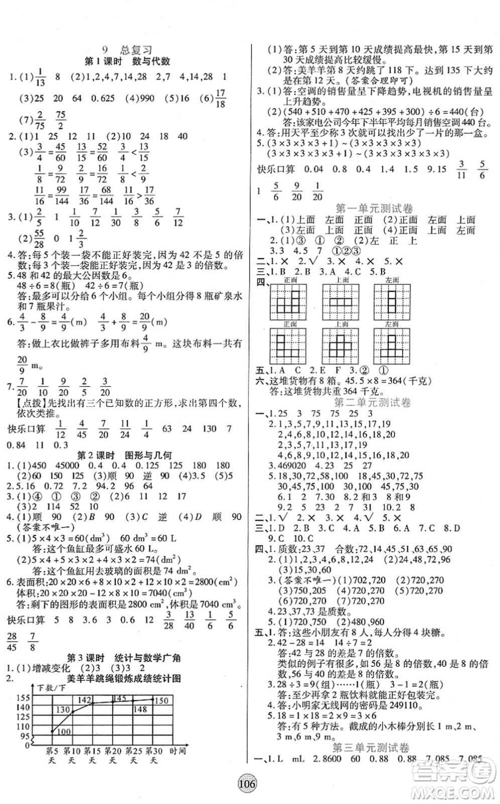 天津科學(xué)技術(shù)出版社2022云頂課堂五年級數(shù)學(xué)下冊RJ人教版答案