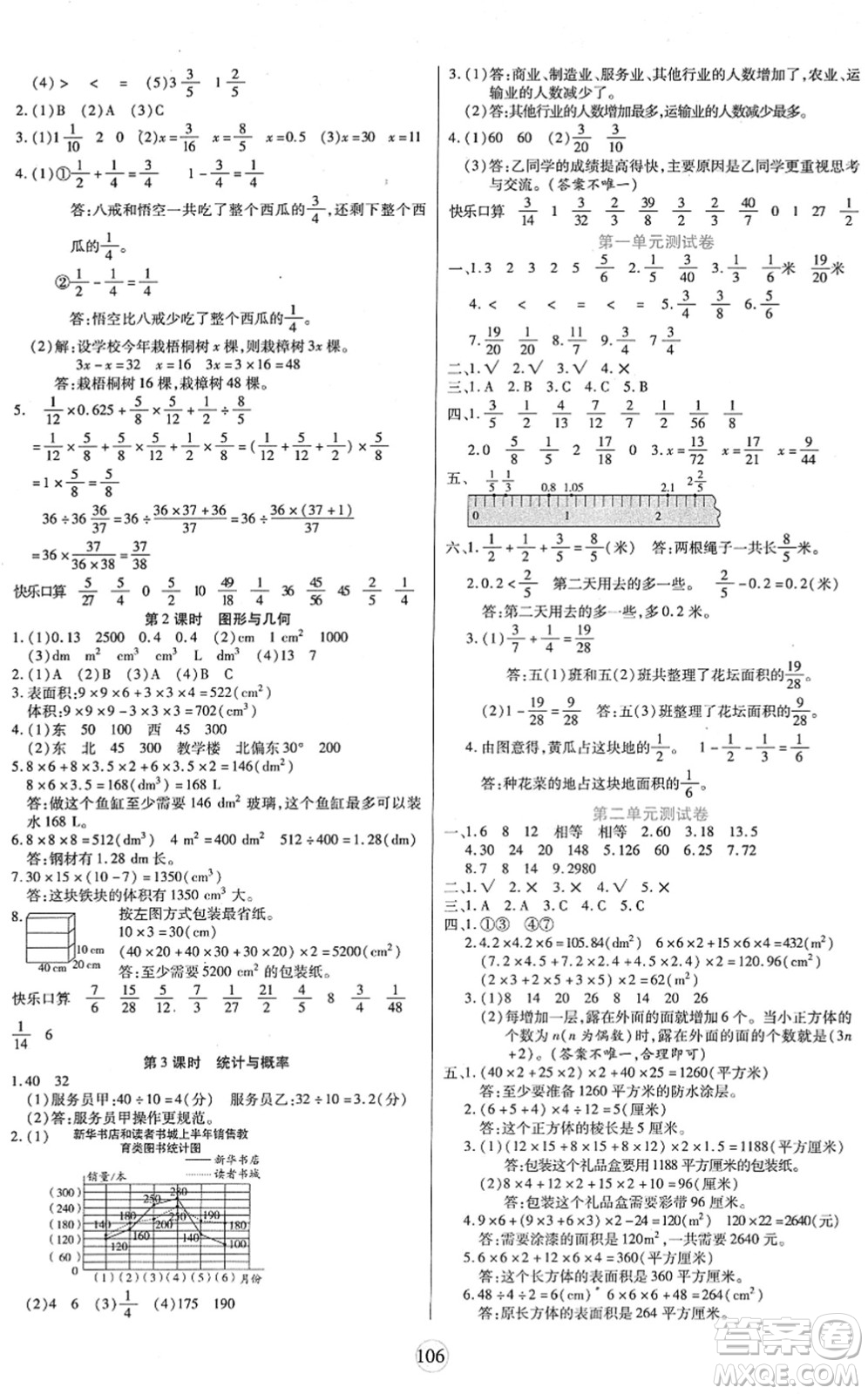 天津科學(xué)技術(shù)出版社2022云頂課堂五年級數(shù)學(xué)下冊BS北師版答案