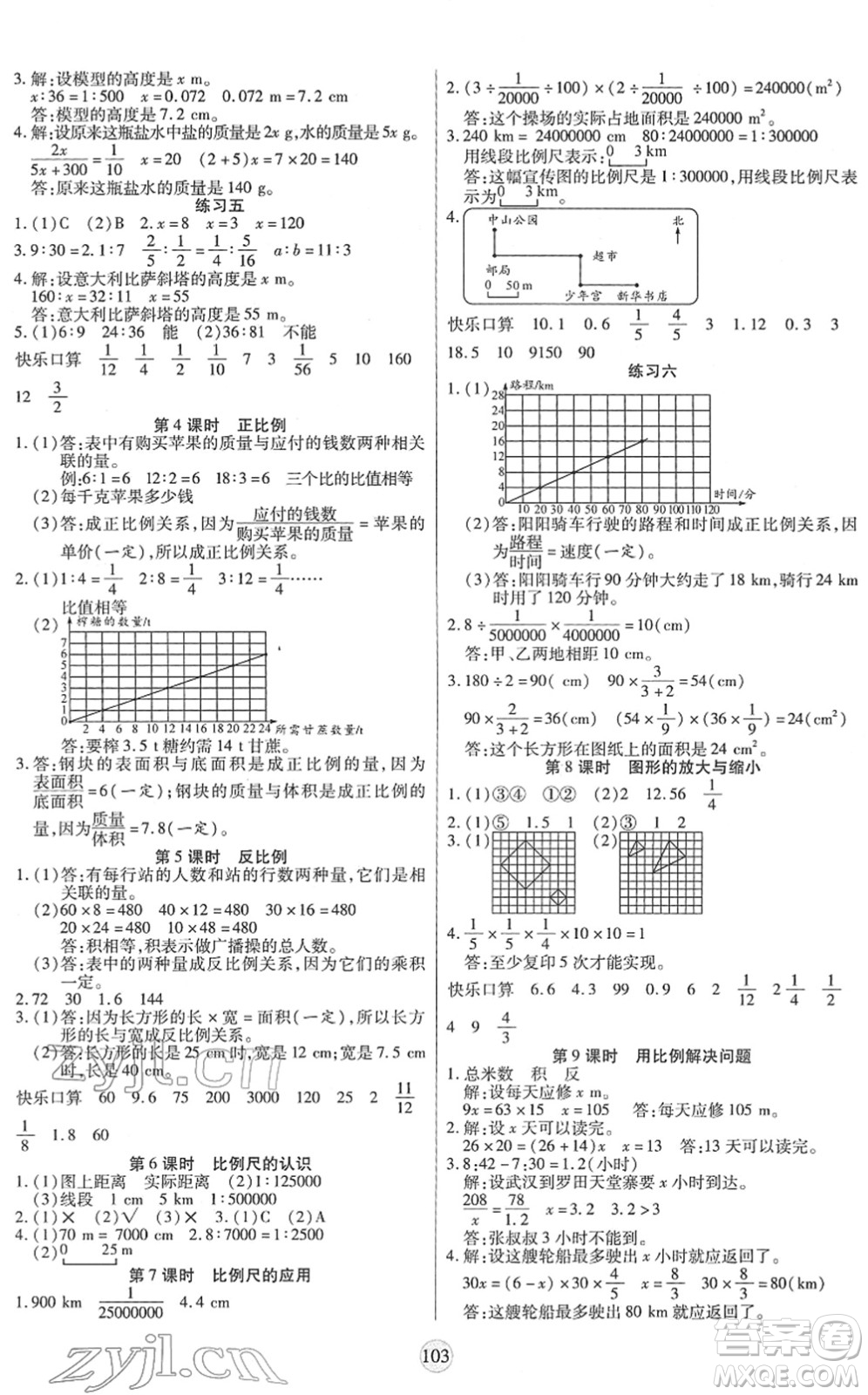 天津科學(xué)技術(shù)出版社2022云頂課堂六年級(jí)數(shù)學(xué)下冊(cè)RJ人教版答案