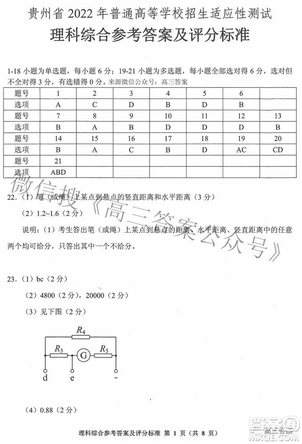 貴州省2022年普通高等學(xué)校招生適應(yīng)性測試?yán)砜凭C合試題及答案