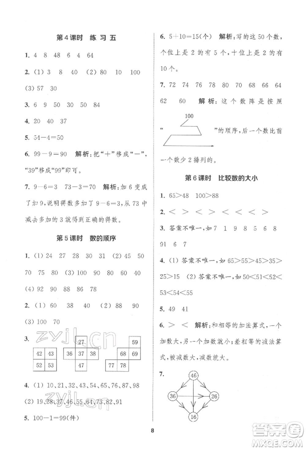 蘇州大學(xué)出版社2022金鑰匙1+1課時作業(yè)一年級下冊數(shù)學(xué)江蘇版參考答案