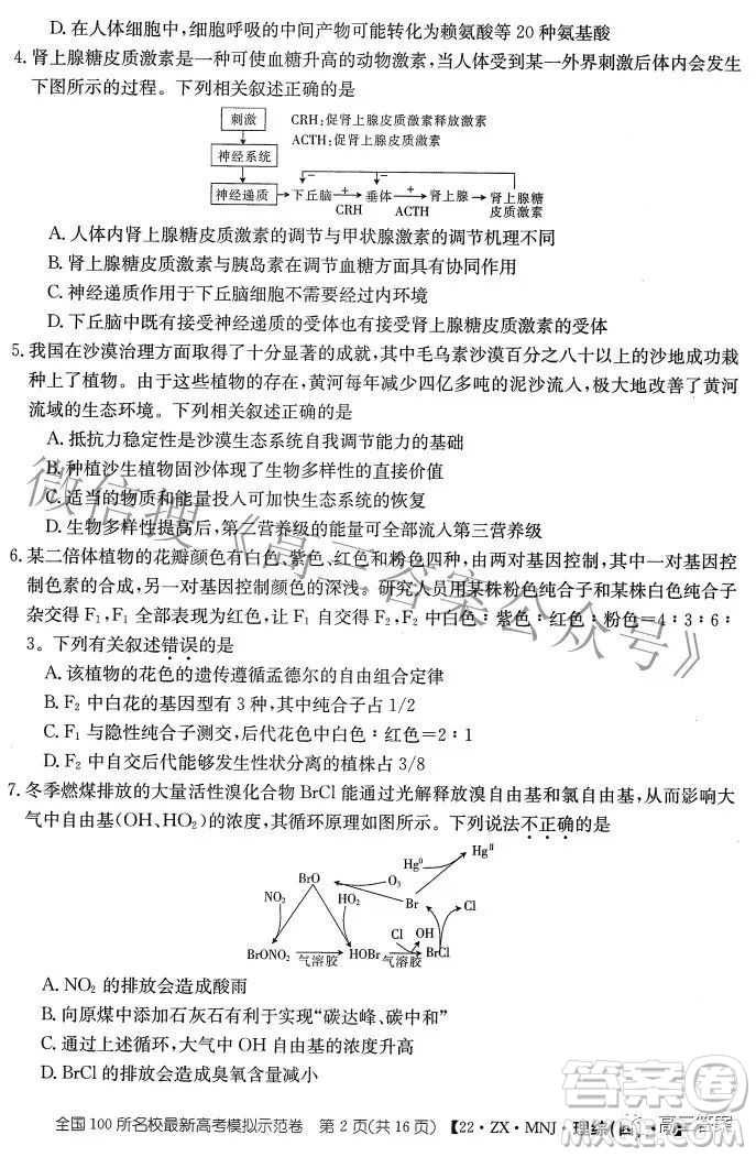 2022全國100所名校最新高考模擬示范卷四理科綜合試題及答案