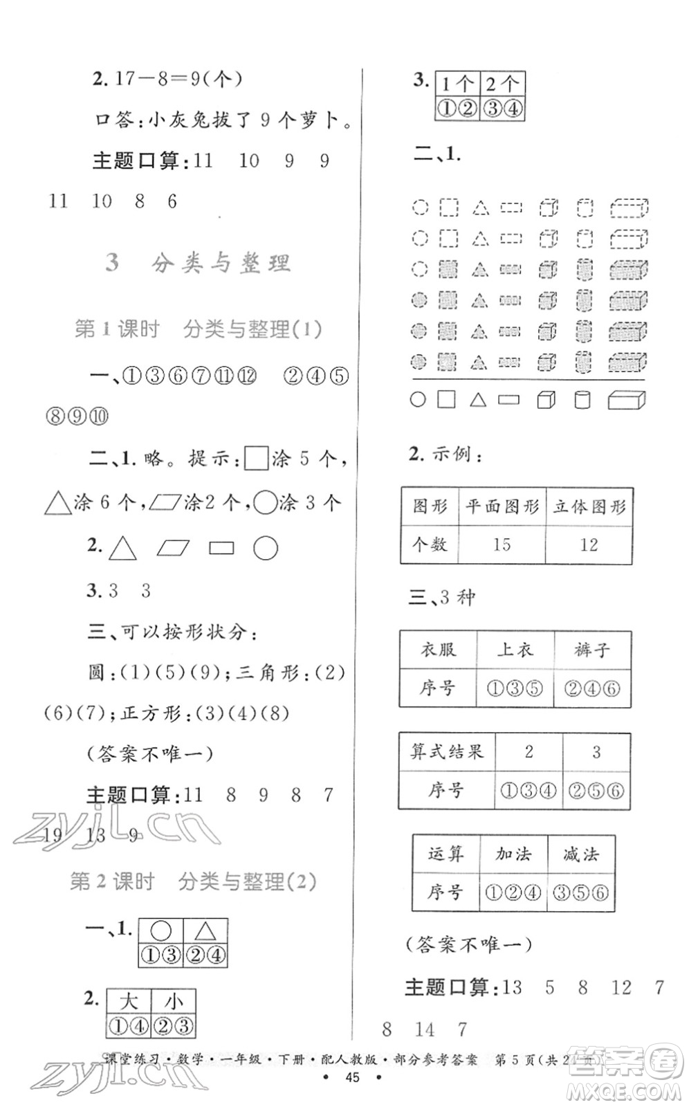 貴州人民出版社2022課堂練習(xí)一年級數(shù)學(xué)下冊人教版答案