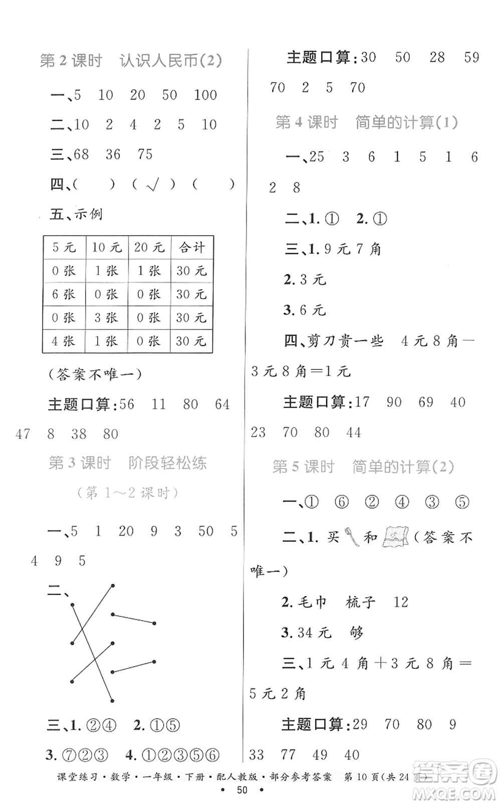 貴州人民出版社2022課堂練習(xí)一年級數(shù)學(xué)下冊人教版答案