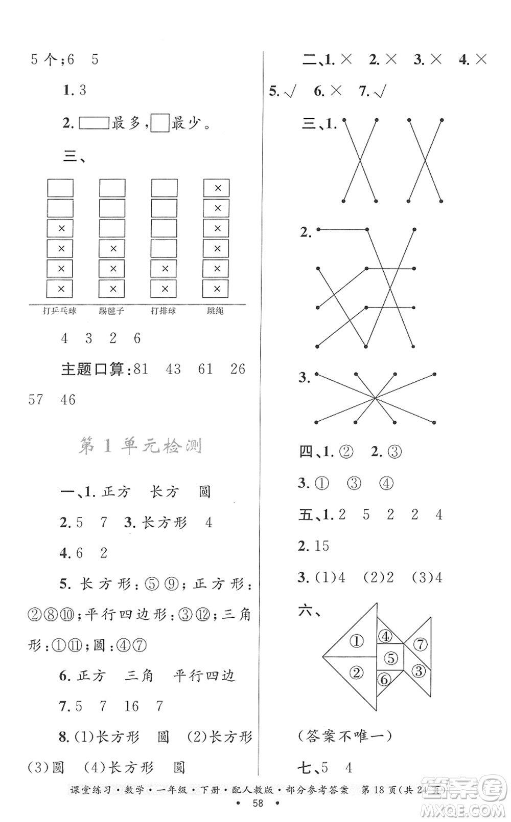 貴州人民出版社2022課堂練習(xí)一年級數(shù)學(xué)下冊人教版答案