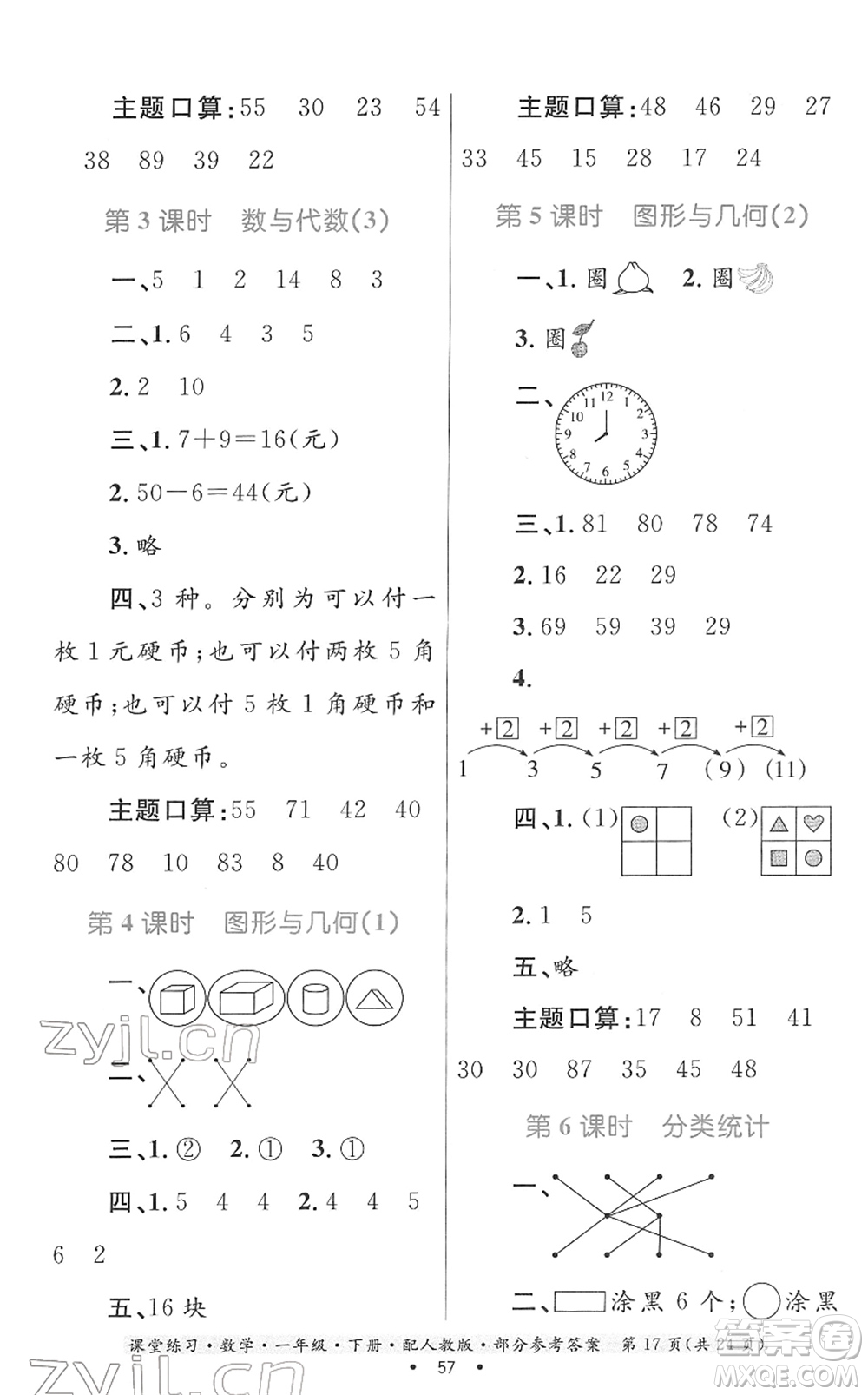 貴州人民出版社2022課堂練習(xí)一年級數(shù)學(xué)下冊人教版答案