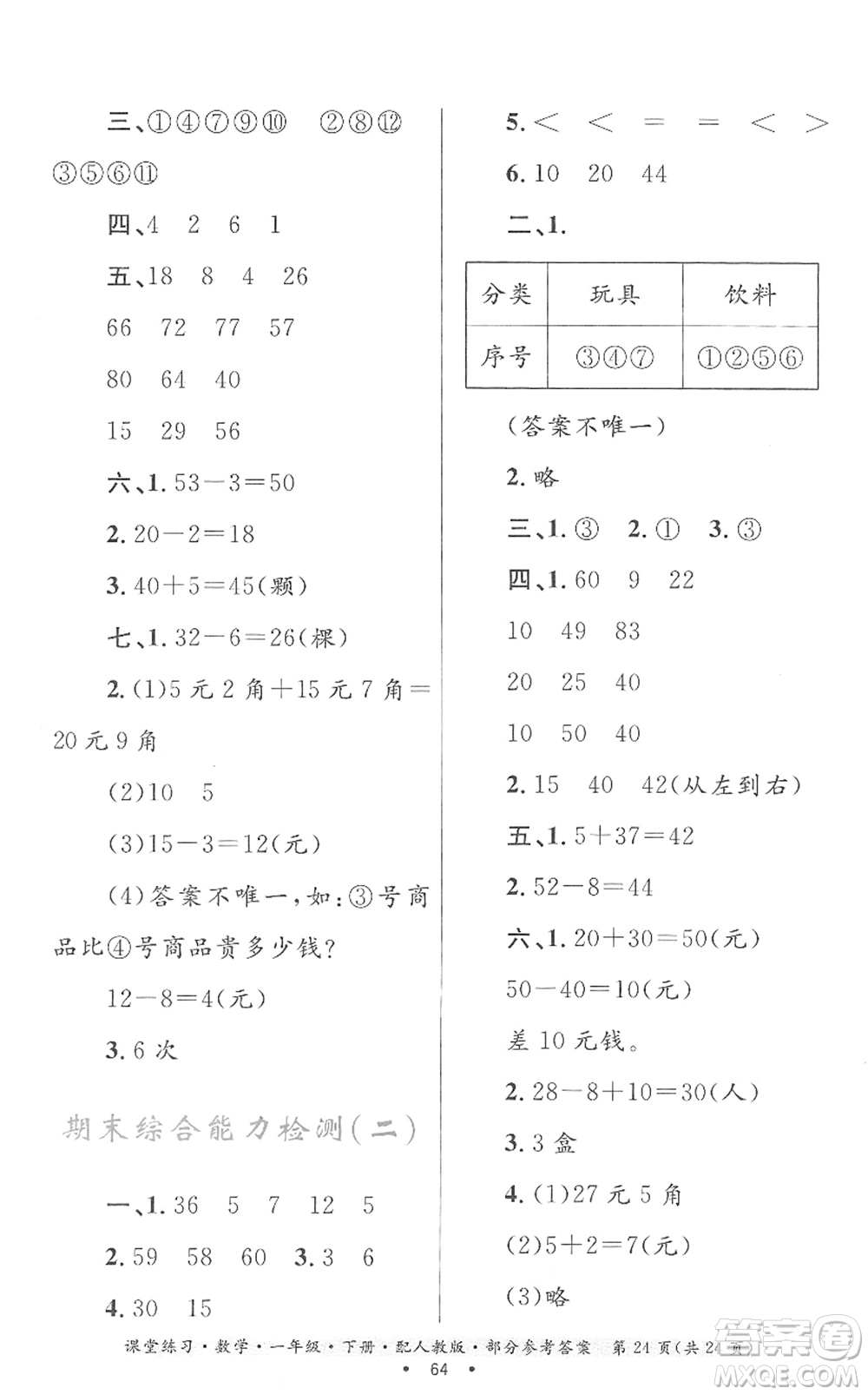 貴州人民出版社2022課堂練習(xí)一年級數(shù)學(xué)下冊人教版答案