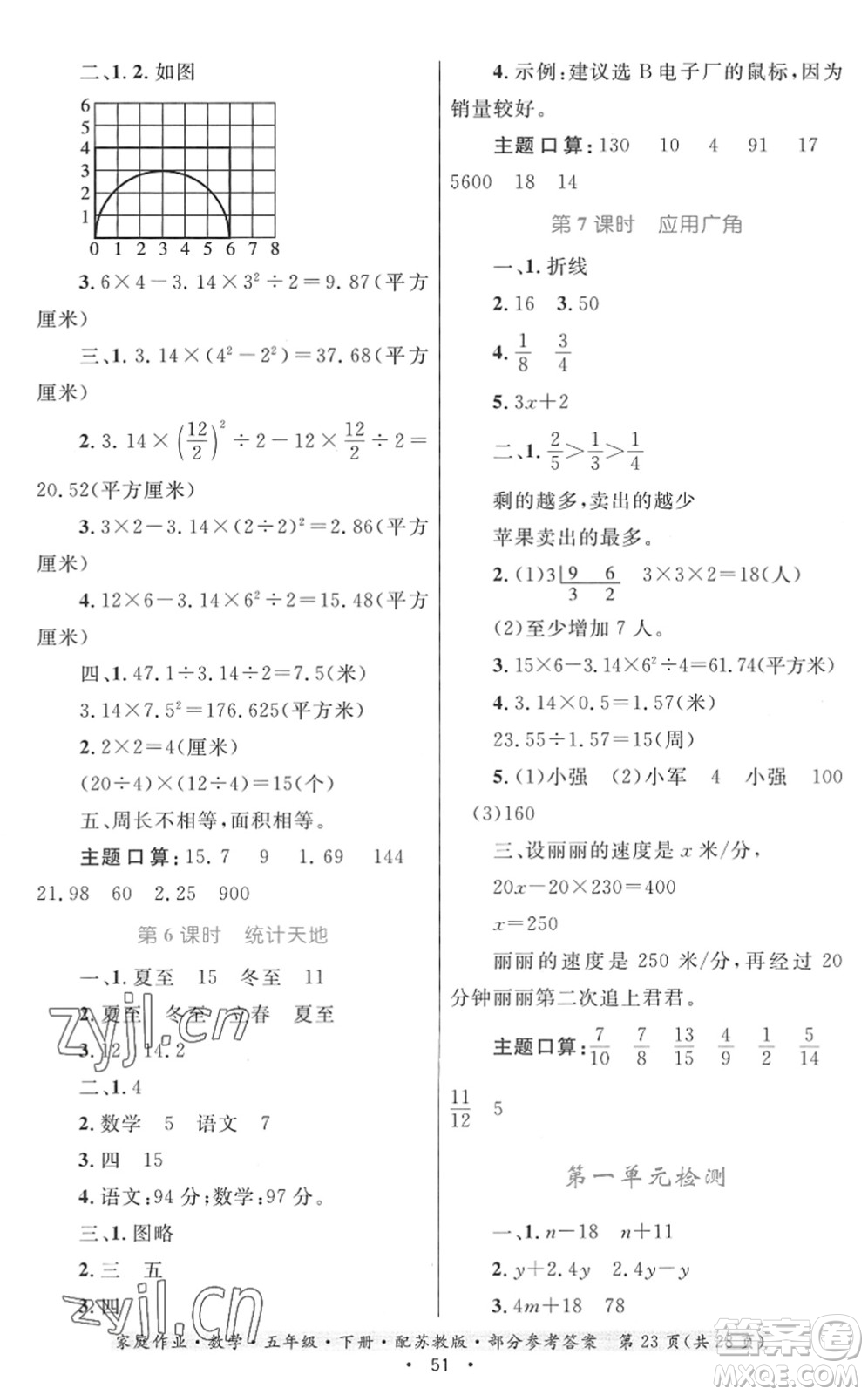 貴州人民出版社2022家庭作業(yè)五年級數(shù)學(xué)下冊蘇教版答案