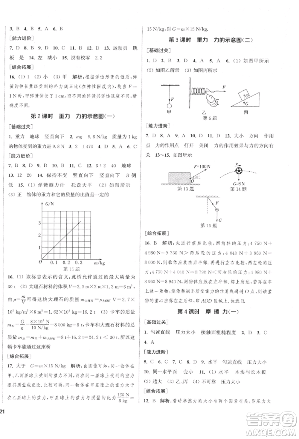 蘇州大學(xué)出版社2022金鑰匙1+1課時(shí)作業(yè)目標(biāo)檢測八年級下冊物理江蘇版鹽城專版參考答案