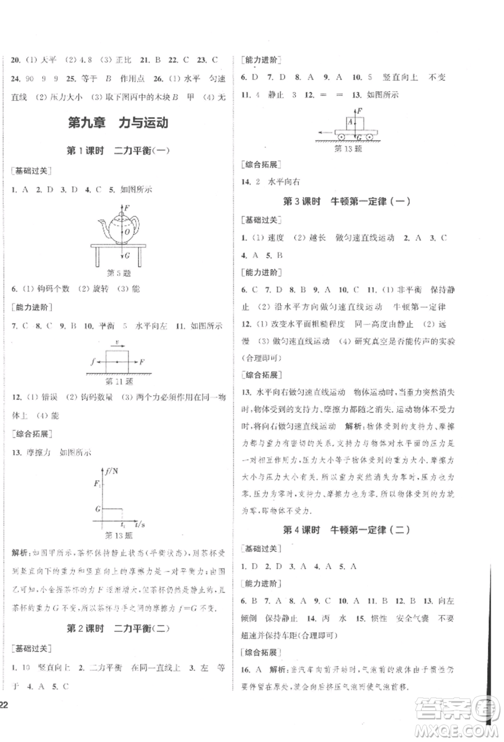 蘇州大學(xué)出版社2022金鑰匙1+1課時(shí)作業(yè)目標(biāo)檢測八年級下冊物理江蘇版鹽城專版參考答案