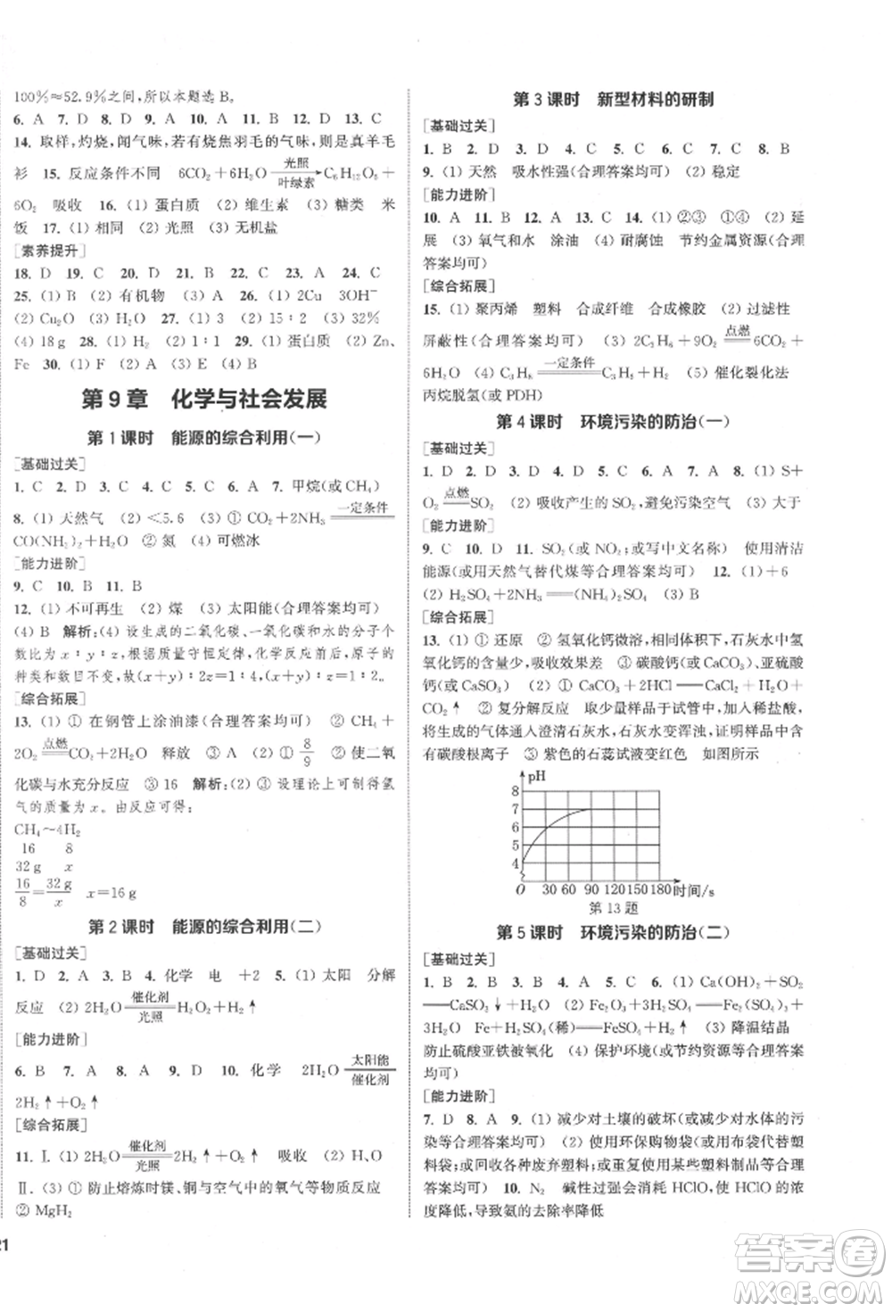 蘇州大學出版社2022金鑰匙1+1課時作業(yè)目標檢測九年級下冊化學上海版參考答案