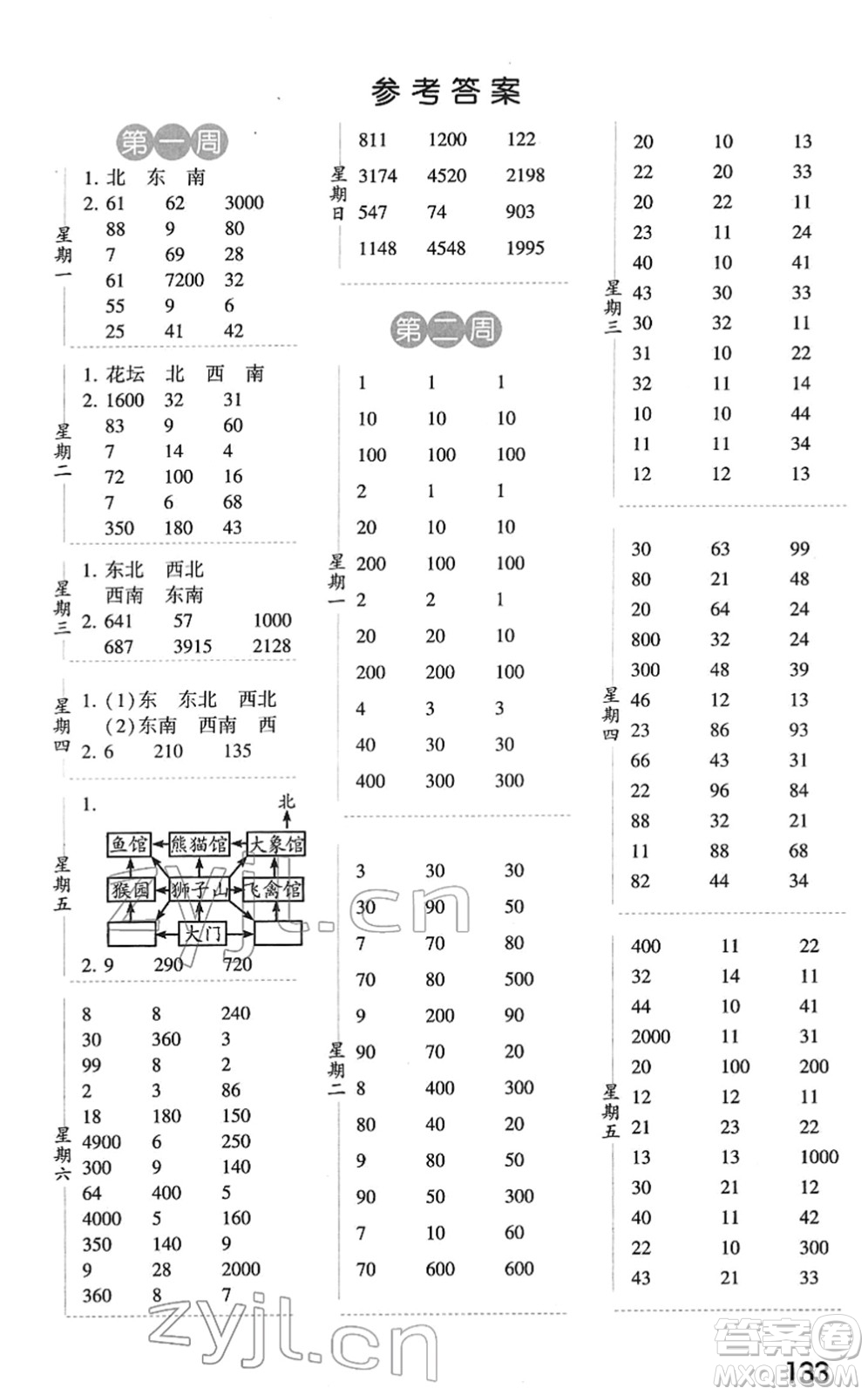 寧夏人民教育出版社2022經(jīng)綸學(xué)典口算達(dá)人三年級數(shù)學(xué)下冊RJ人教版答案