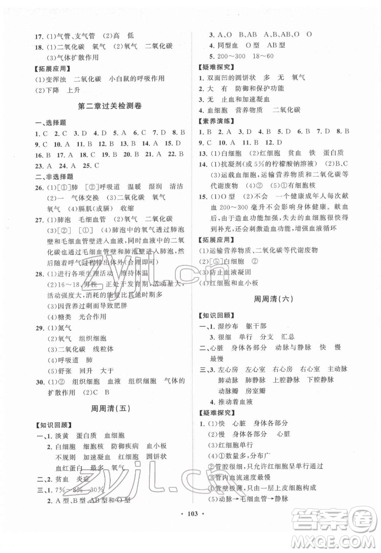 山東教育出版社2022初中同步練習(xí)冊分層卷生物學(xué)七年級下冊濟(jì)南版答案