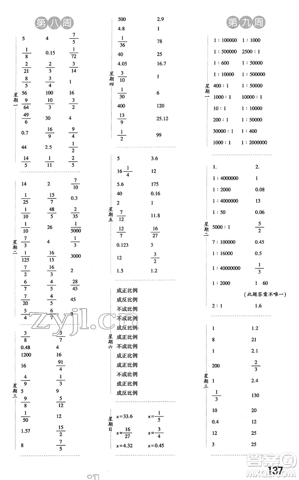 寧夏人民教育出版社2022經(jīng)綸學(xué)典口算達(dá)人六年級數(shù)學(xué)下冊RJ人教版答案