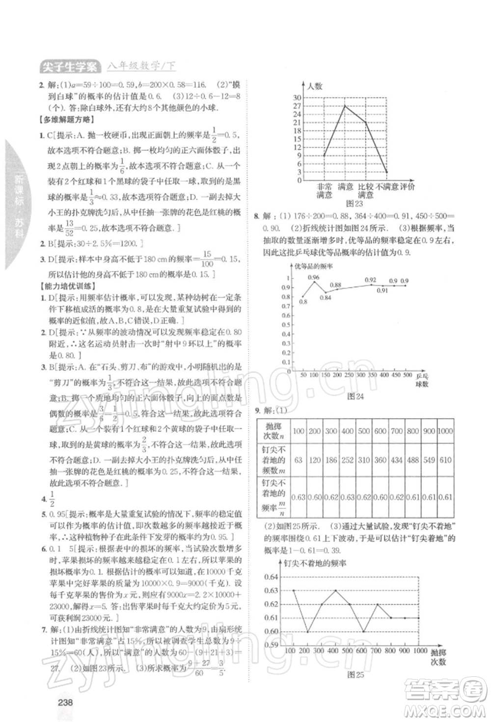 吉林人民出版社2022尖子生學(xué)案八年級下冊數(shù)學(xué)蘇科版參考答案