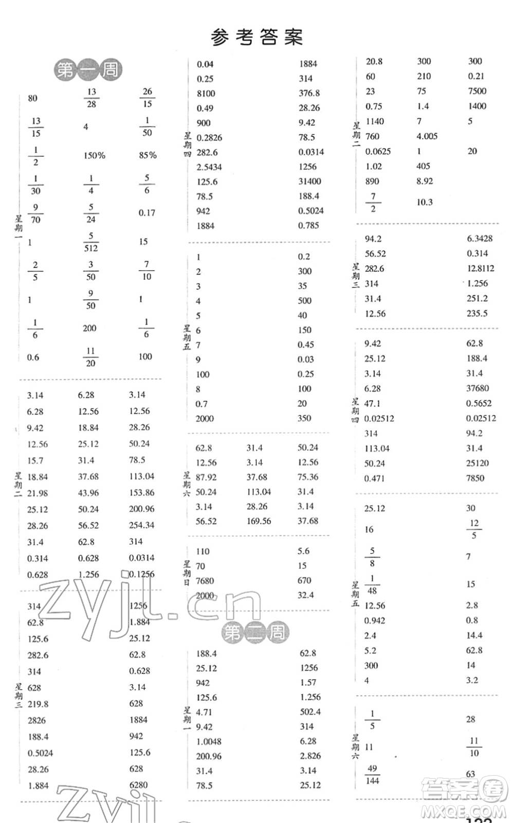 寧夏人民教育出版社2022經(jīng)綸學(xué)典口算達(dá)人六年級(jí)數(shù)學(xué)下冊(cè)BS北師版答案