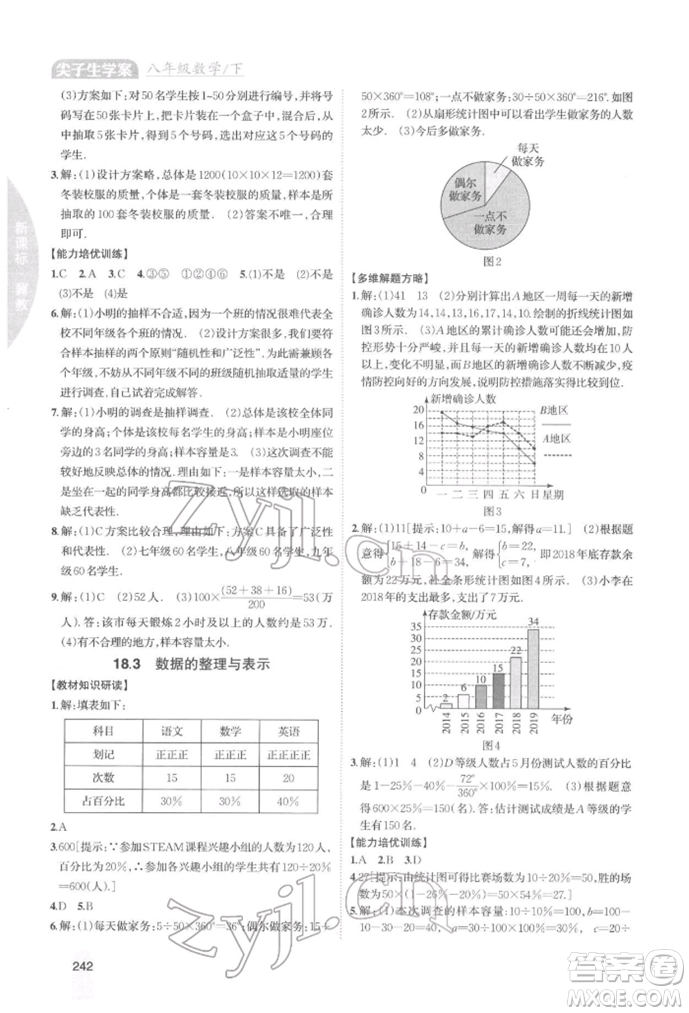 吉林人民出版社2022尖子生學(xué)案八年級下冊數(shù)學(xué)冀教版參考答案