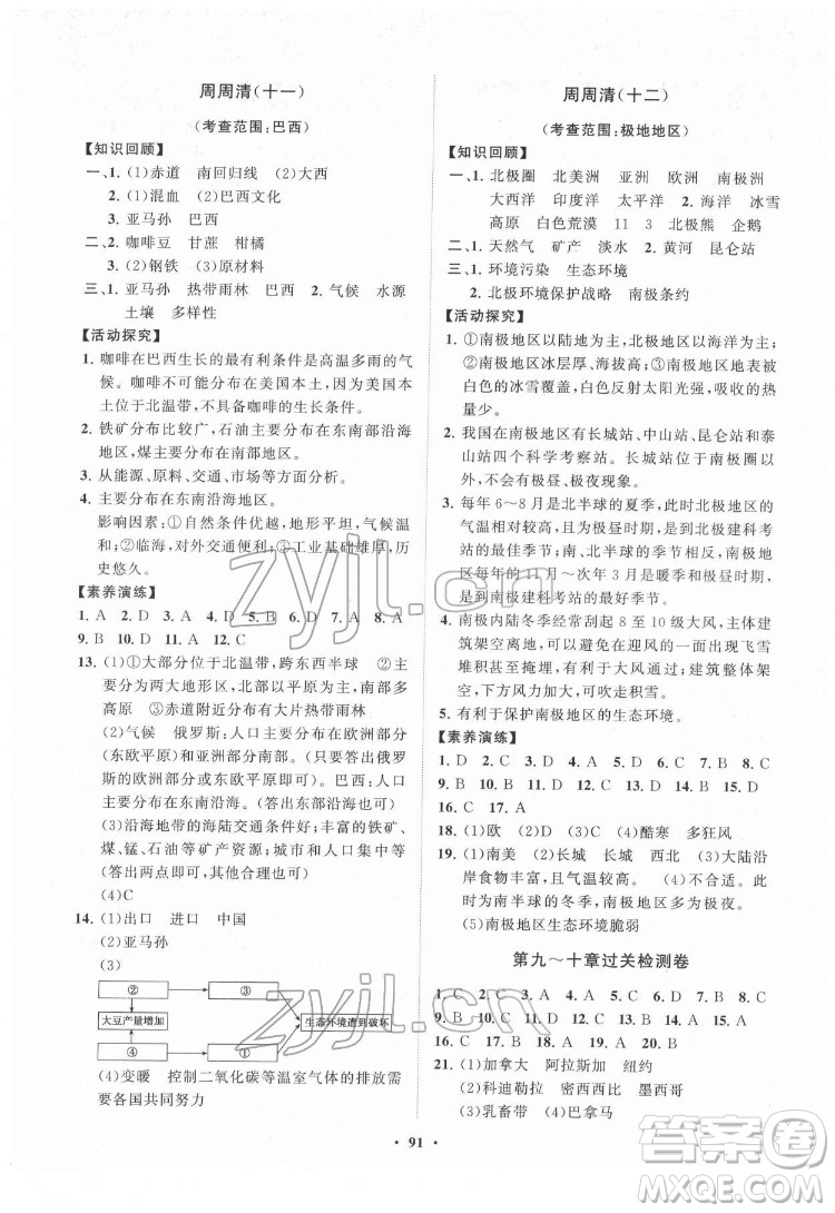 山東教育出版社2022初中同步練習(xí)冊分層卷地理七年級下冊人教版答案