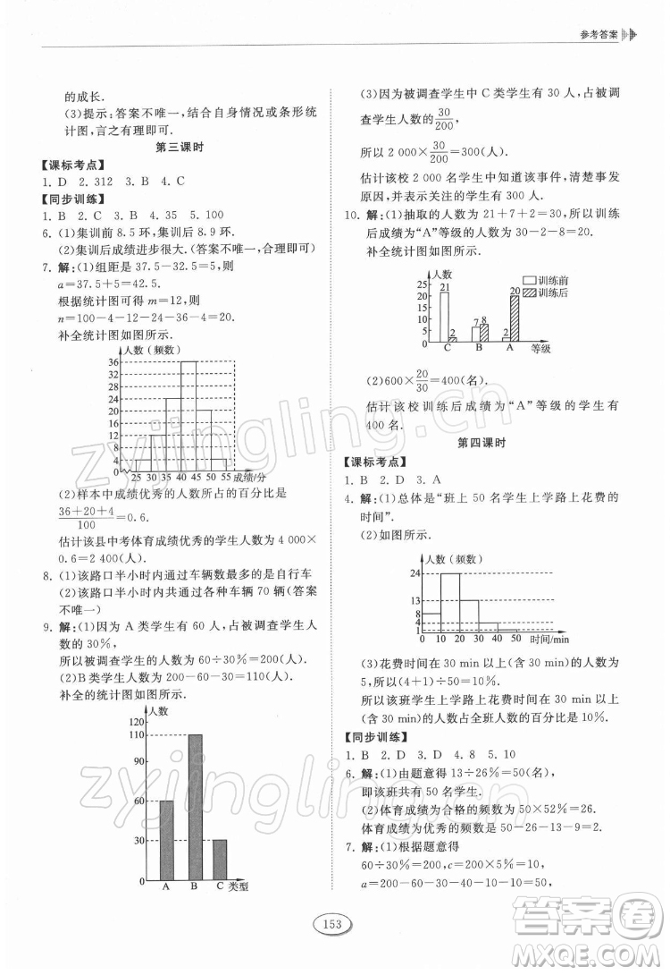 山東科學(xué)技術(shù)出版社2022初中同步練習(xí)冊(cè)數(shù)學(xué)六年級(jí)下冊(cè)五四制魯教版答案