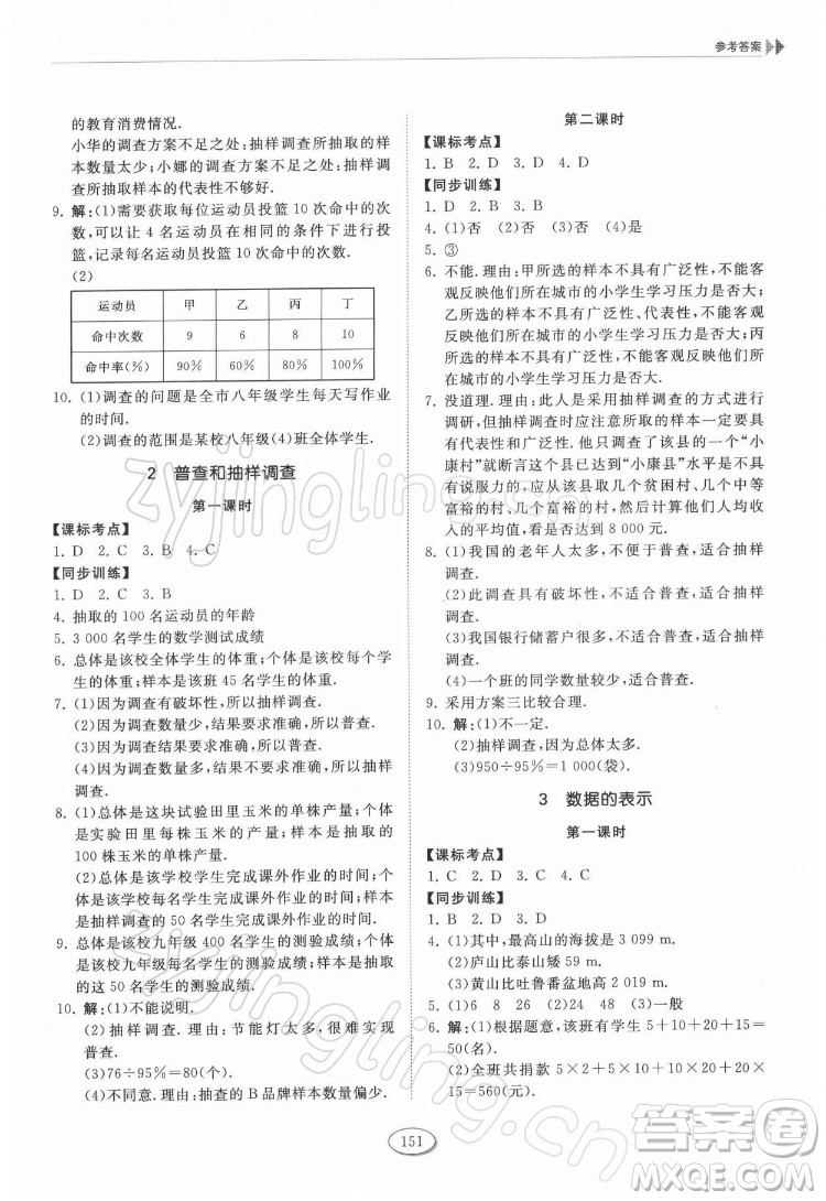 山東科學(xué)技術(shù)出版社2022初中同步練習(xí)冊(cè)數(shù)學(xué)六年級(jí)下冊(cè)五四制魯教版答案